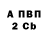 Альфа ПВП кристаллы Miron Ivannikov